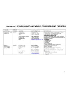 FUNDING ORGANIZATIONS FOR EMERGING FARMERS
