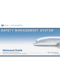 SAFETY MANAGEMENT SYSTEM - ICAO