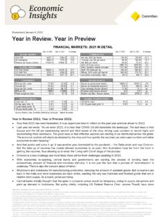 Economics | January 4, 2022 Year in Review. Year in Preview