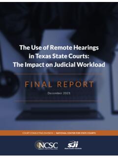 The Use of Remote Hearings in Texas State Courts: The …