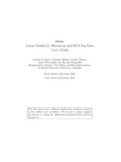 limma Linear Models for Microarray and RNA-Seq Data User’s ...
