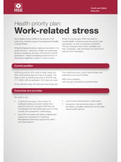 Work-related stress - Health and Safety Executive