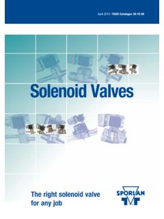 Solenoid Valves - Sporlan Online