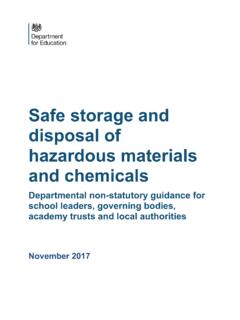 Safe storage and disposal of hazardous materials and …