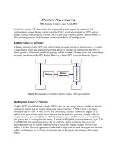 Electric Powertrains - MIT
