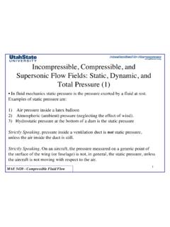 Incompressible, Compressible, and Supersonic Flow Fields ...