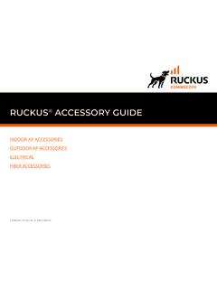 RUCKUS Accessory Guide - CommScope