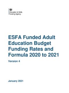 ESFA Funded Adult Education Budget Funding Rates and