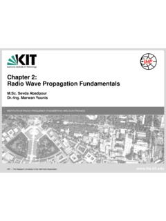 Chapter 2: Radio Wave Propagation Fundamentals