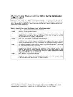 Infection Control Risk Assessment (ICRA) during Construction