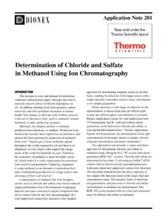 Determination of Chloride and Sulfate in Methanol Using ...