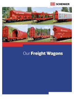 Our Freight Wagons - DB Cargo