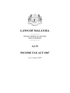 LAWS OF MALAYSIA - Hasil
