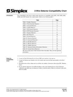 2-Wire Detector Compatibility Chart - Canadian Fire Alarm ...