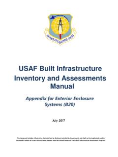 USAF Built Infrastructure Inventory and Assessments