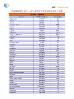 Country Code List - AT&amp;T