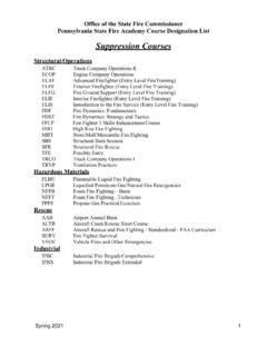 Course Designation List - Office of the State Fire ...