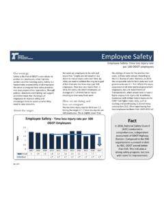 Employee Safety One pager - oregon.gov
