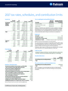 Investor Education: 2017 tax rates, schedules, and ...