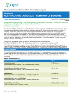 HOSPITAL CARE COVERAGE – SUMMARY OF BENEFITS - Cigna