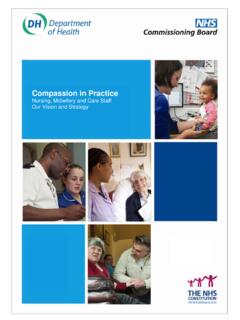 Compassion in Practice - NHS England
