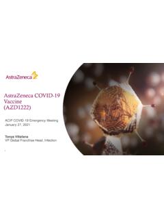 AstraZeneca COVID-19 Vaccine (AZD1222)