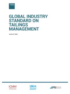 Global Industry Standard on Tailings Management