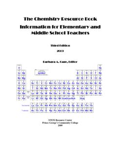 The Chemistry Resource Book Information for …