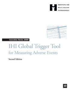 for Measuring Adverse Events - IHI