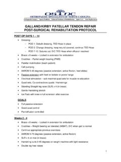 Patellar Tendon Repair - orthoncforms.com