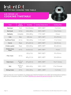 AIR FYING COOKING T TABLE AIR FYER COOKING TIMETABLE