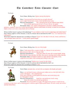 The Canterbury Tales Character Chart