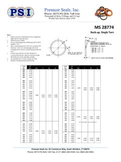 MS 28774 - Pressure Seal