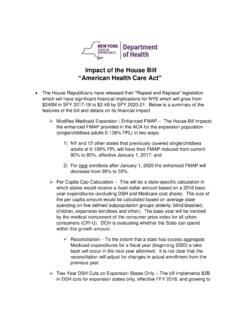 Impact of the House Bill American Health Care Act