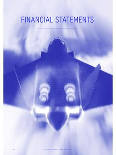 FINANCIAL STATEMENTS - Rolls-Royce Holdings