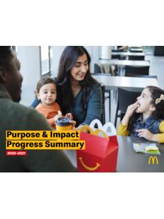 Purpose &amp; Impact Progress Summary 2020–2021