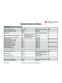 Northern District of Illinois - Best Case