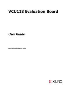 VCU118 Evaluation Board - Xilinx