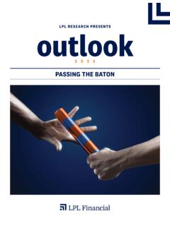 LPL RESEARCH PRESENTS outlook