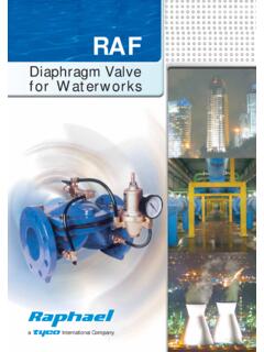 Diaphragm Valve for Waterworks - Raphael Valves