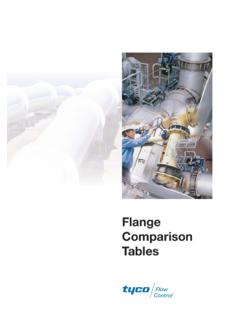 Flange Comparsion Tables - Firepipe Supply