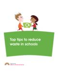 Top tips to reduce waste in schools - SEEd