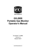 GX-2009 Portable Gas Monitor Operator’s Manual