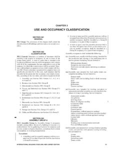 CHAPTER 3 USE AND OCCUPANCY CLASSIFICATION