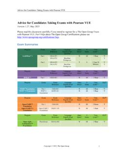 Advice for Candidates Taking Exams with Pearson VUE