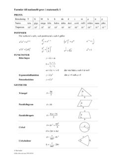 Formler till nationellt prov i matematik 1