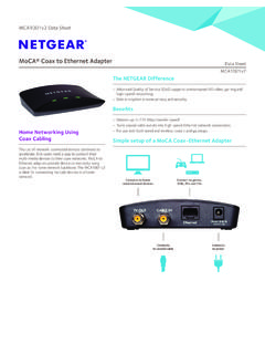 MoCA&#174; Coax to Ethernet Adapter - NETGEAR