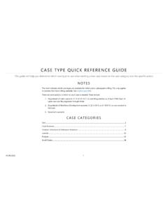 CASE TYPE QUICK REFERENCE GUIDE - Indiana