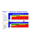 Child Care Weather Watch - CUPHD