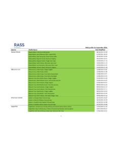 RASS profile list September 2016 Species Profile …